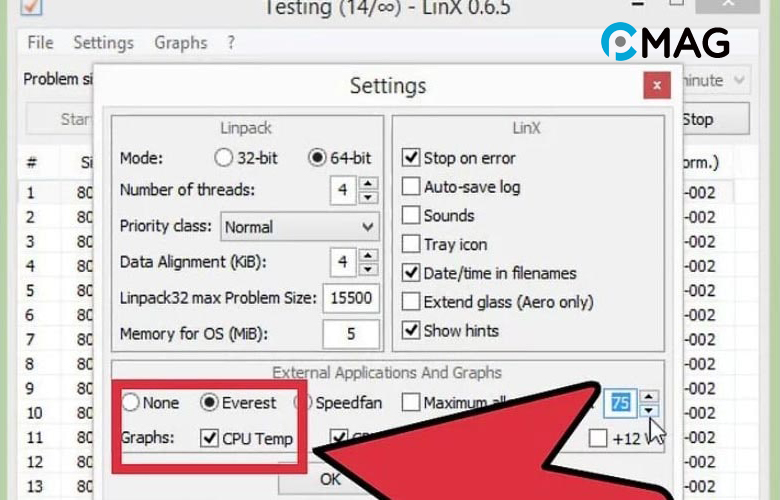 ep-xung-cpu-9 Chạy bài kiểm tra sức chịu đựng
